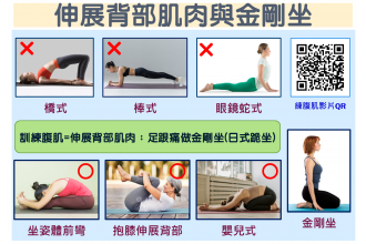 伸展背部肌肉與金剛坐